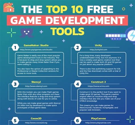game development coursera|free game development tools.